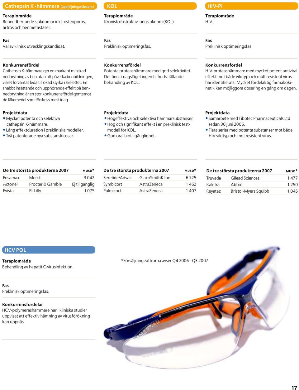 Fas Preklinisk optimeringsfas. Konkurrensfördel Cathepsin K-hämmare ger en markant minskad nedbrytning av ben utan att påverka benbildningen, vilket förväntas leda till ökad styrka i skelettet.