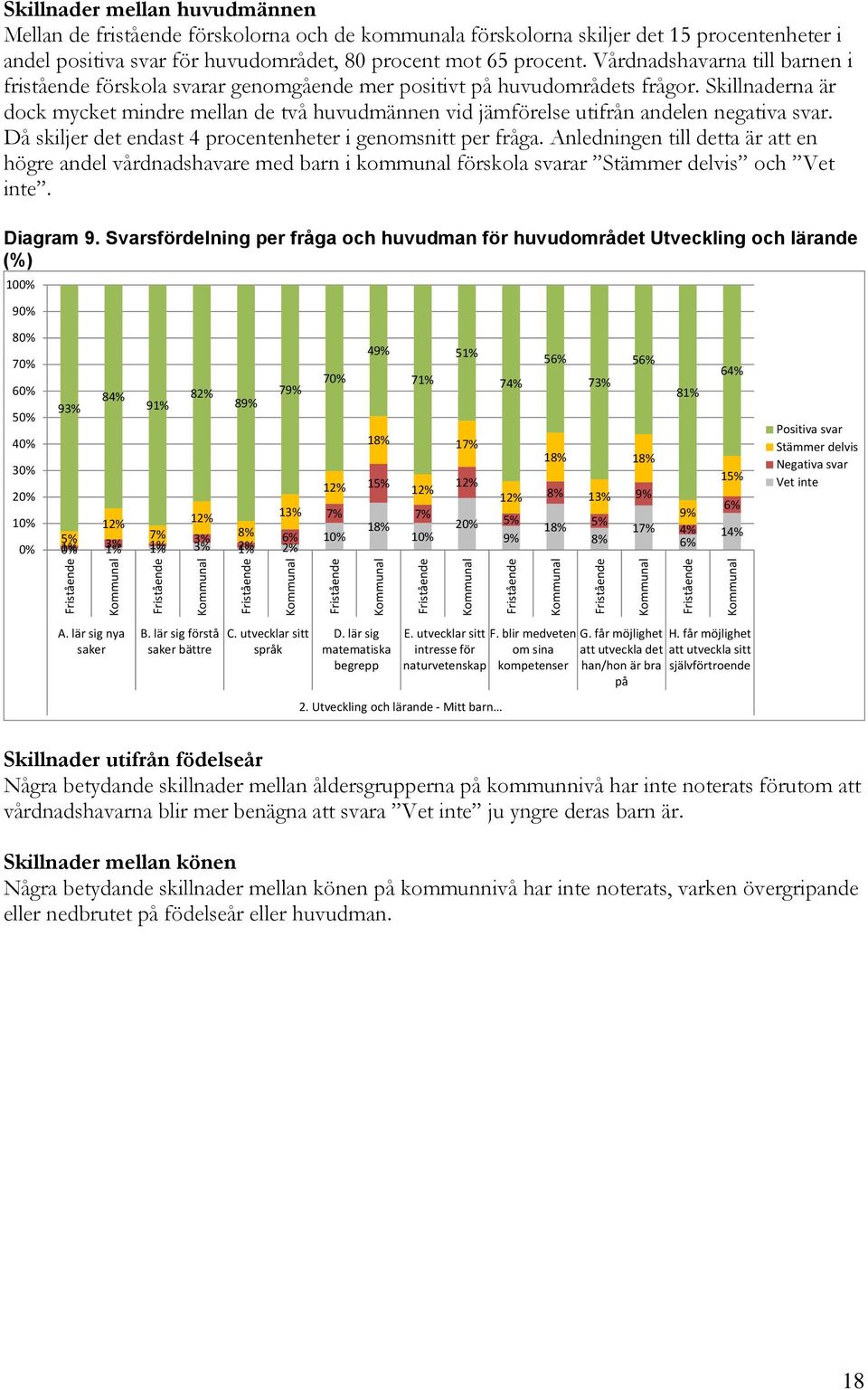 Skillnaderna är dock mycket mindre mellan de två huvudmännen vid jämförelse utifrån andelen negativa svar. Då skiljer det endast 4 procentenheter i genomsnitt per fråga.