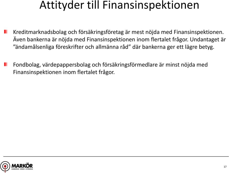 Undantaget är ändamålsenliga föreskrifter och allmänna råd där bankerna ger ett lägre betyg.