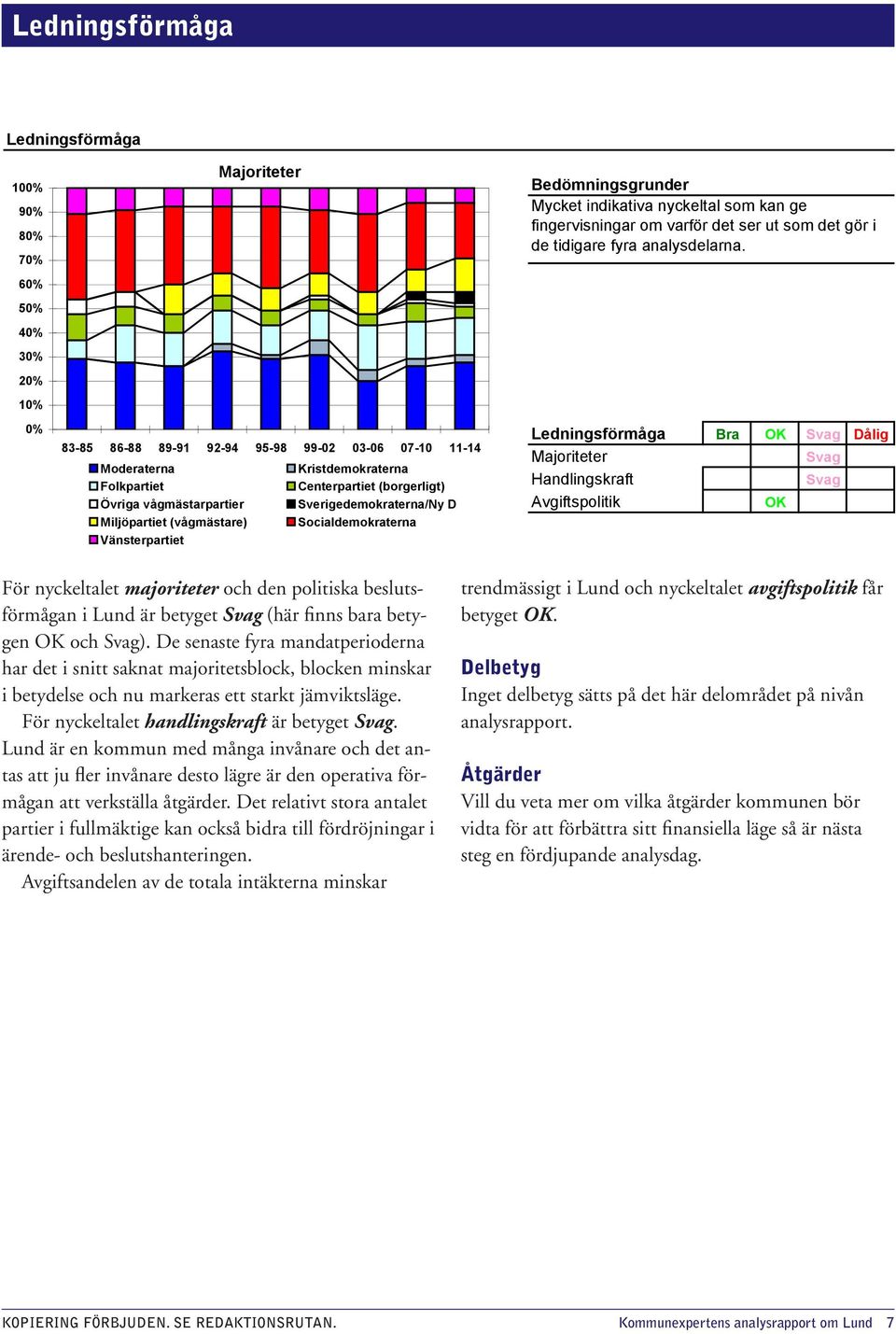 varför det ser ut som det gör i de tidigare fyra analysdelarna.