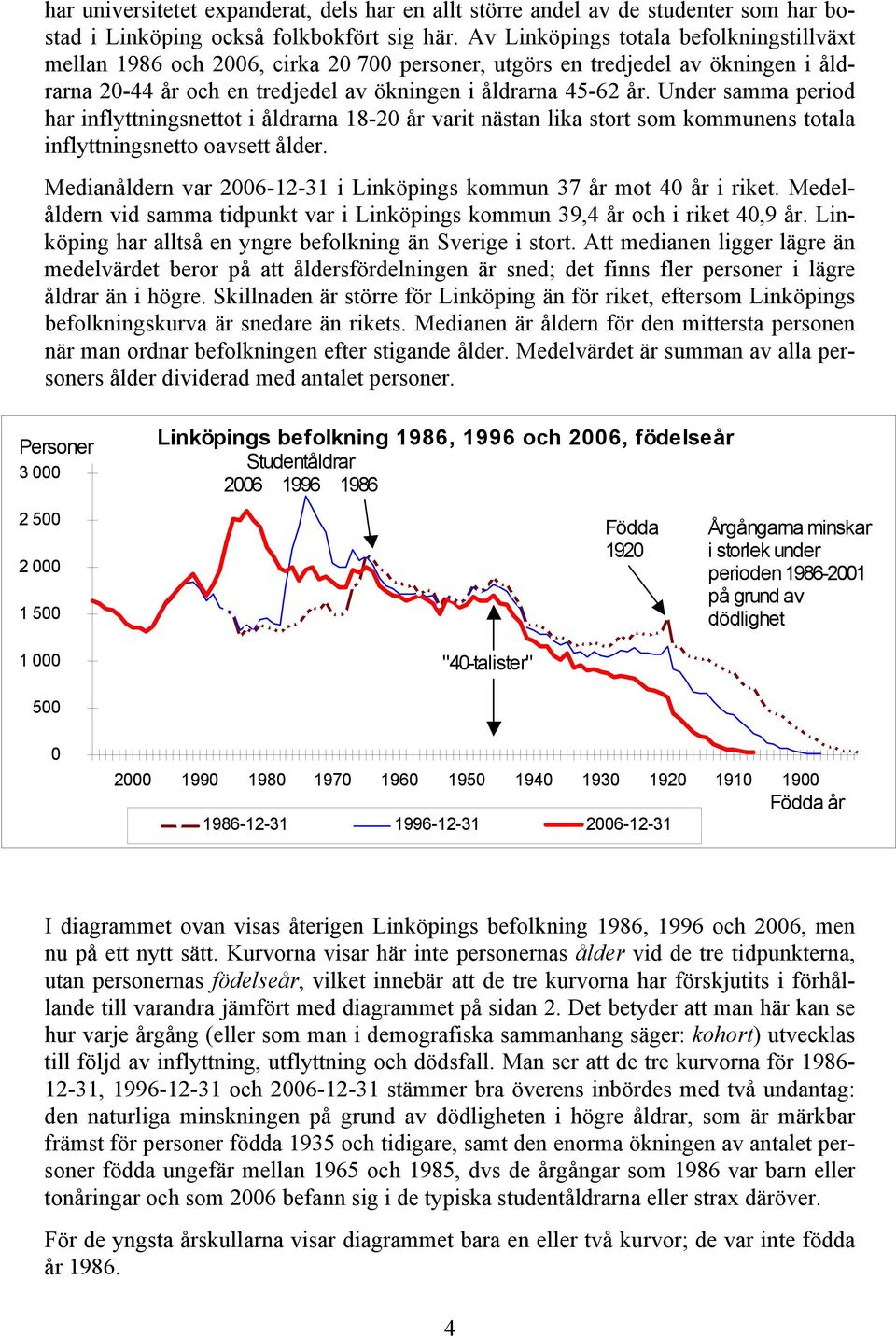 Under samma period har inflyttningsnettot i åldrarna 18-2 år varit nästan lika stort som kommunens totala inflyttningsnetto oavsett ålder.