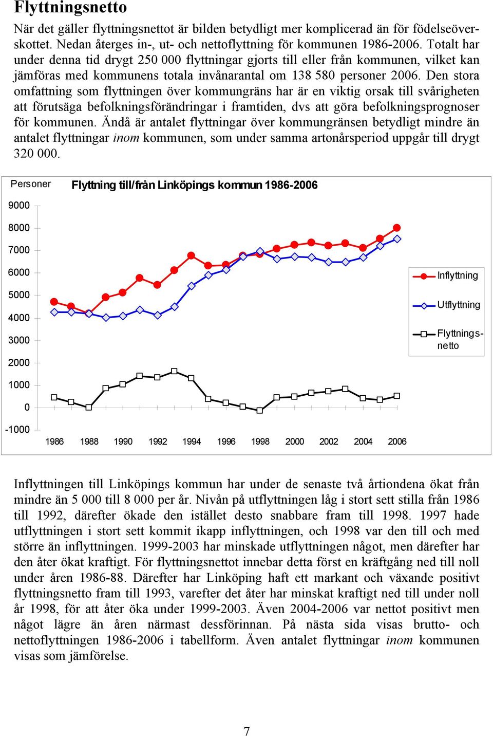 Den stora omfattning som flyttningen över kommungräns har är en viktig orsak till svårigheten att förutsäga befolkningsförändringar i framtiden, dvs att göra befolkningsprognoser för kommunen.