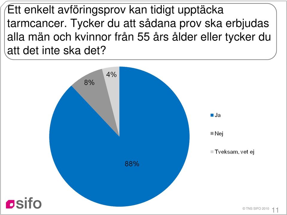 Tycker du att sådana prov ska erbjudas alla