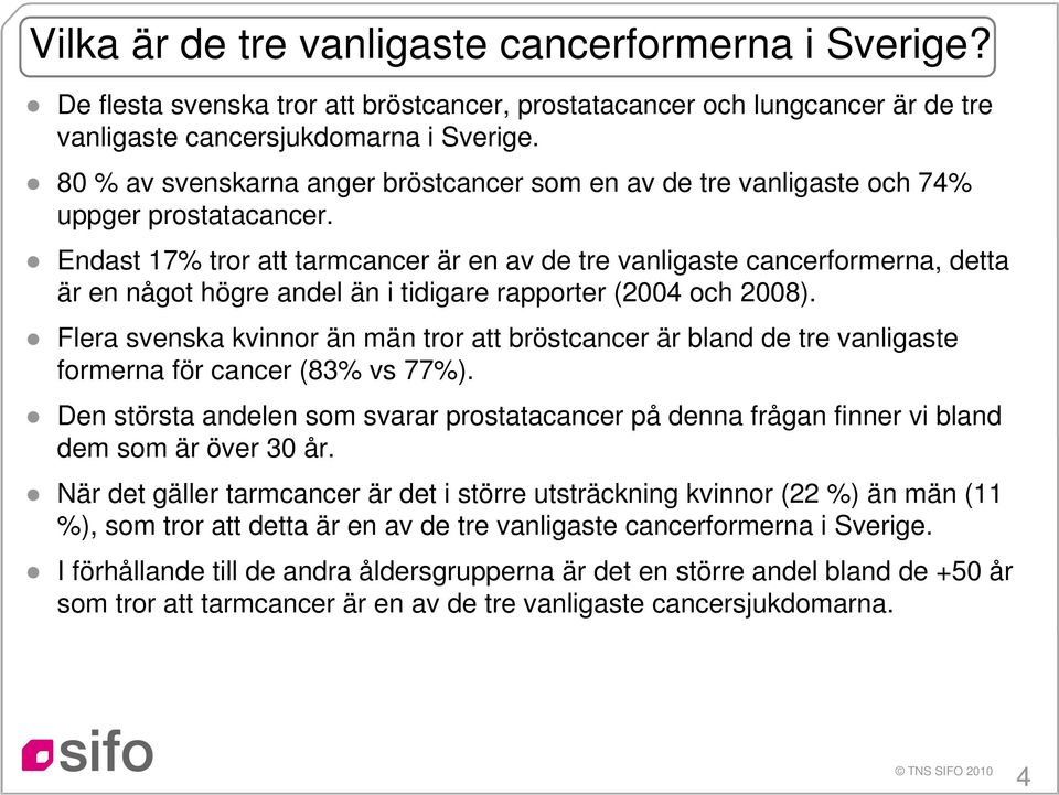 Endast 17% tror att tarmcancer är en av de tre vanligaste cancerformerna, detta är en något högre andel än i tidigare rapporter (2004 och 2008).