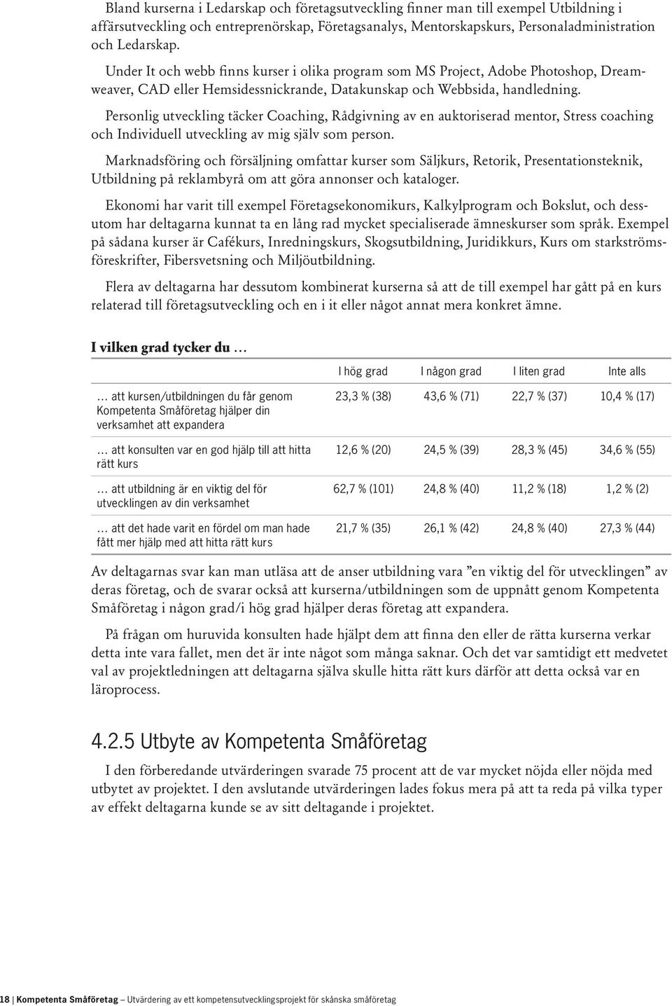 Personlig utveckling täcker Coaching, Rådgivning av en auktoriserad mentor, Stress coaching och Individuell utveckling av mig själv som person.