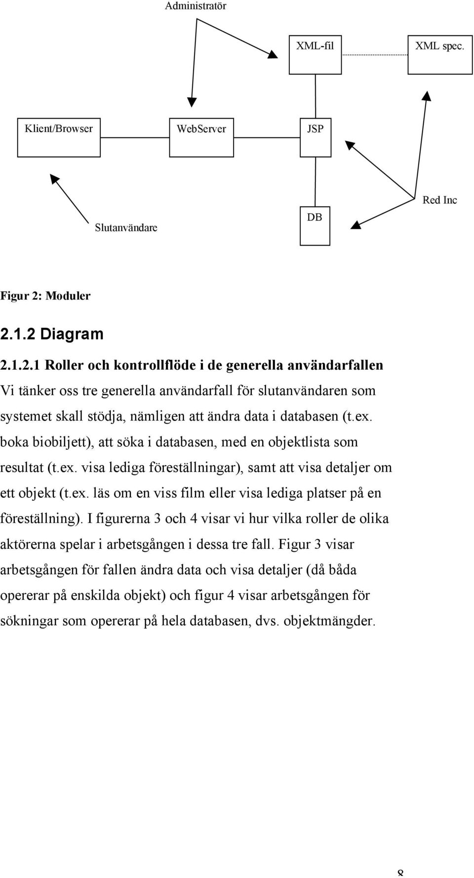 ex. boka biobiljett), att söka i databasen, med en objektlista som resultat (t.ex. visa lediga föreställningar), samt att visa detaljer om ett objekt (t.ex. läs om en viss film eller visa lediga platser på en föreställning).