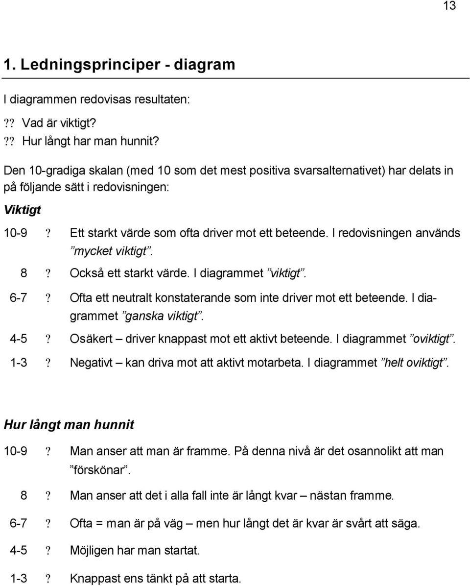 I redovisningen används mycket viktigt. 8? Också ett starkt värde. I diagrammet viktigt. 6-7? Ofta ett neutralt konstaterande som inte driver mot ett beteende. I diagrammet ganska viktigt. 4-5?