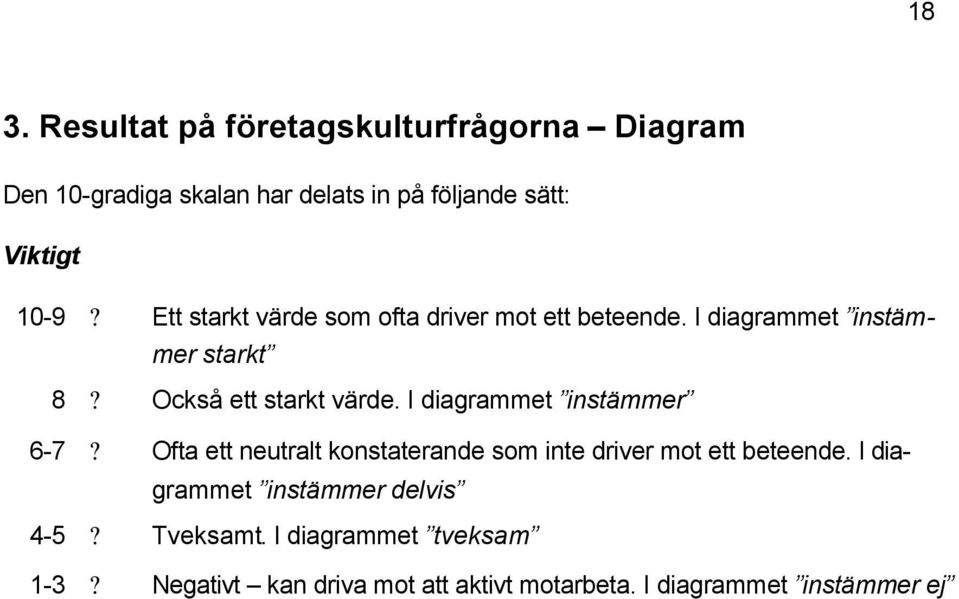 I diagrammet instämmer 6-7? Ofta ett neutralt konstaterande som inte driver mot ett beteende.