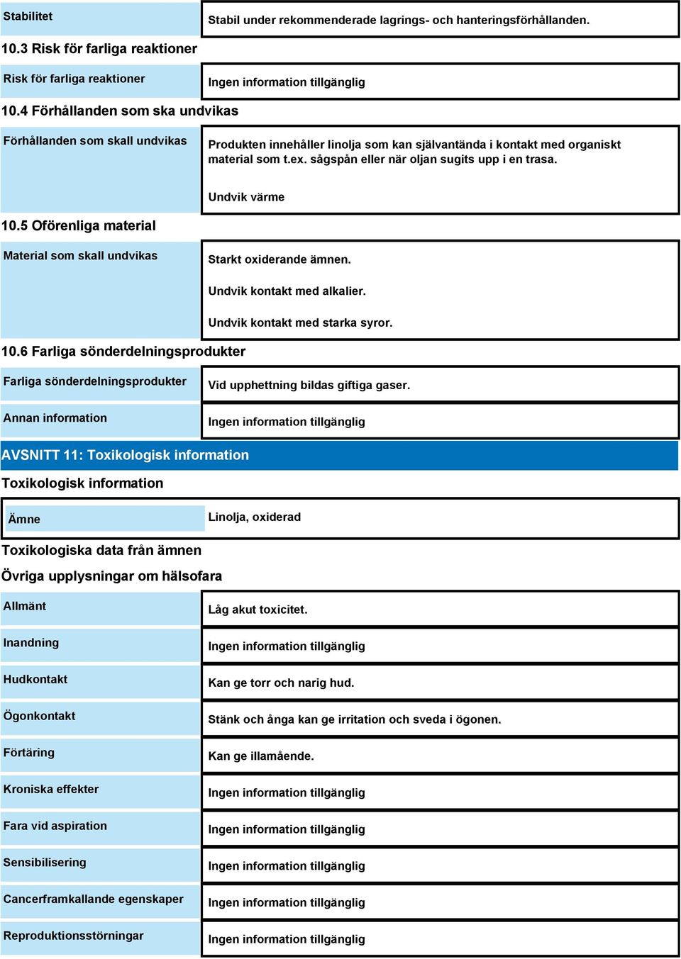 sågspån eller när oljan sugits upp i en trasa. Undvik värme 10.5 Oförenliga material Material som skall undvikas Starkt oxiderande ämnen. 10.6 Farliga sönderdelningsprodukter Undvik kontakt med alkalier.