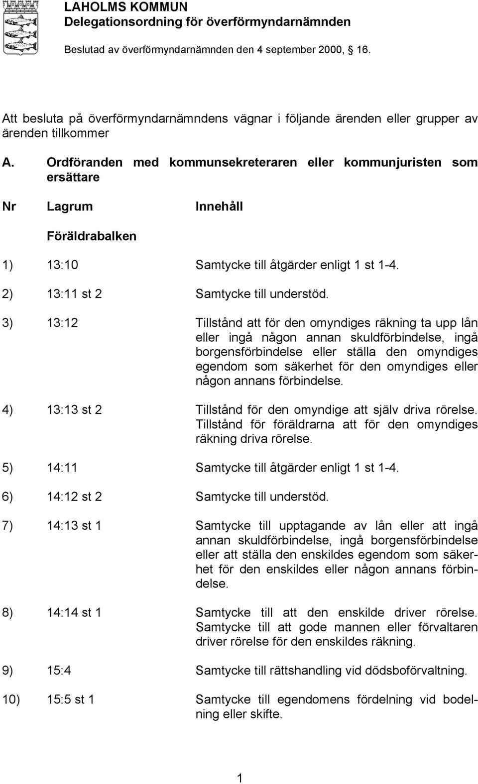 Ordföranden med kommunsekreteraren eller kommunjuristen som ersättare Nr Lagrum Innehåll Föräldrabalken 1) 13:10 Samtycke till åtgärder enligt 1 st 1-4. 2) 13:11 st 2 Samtycke till understöd.