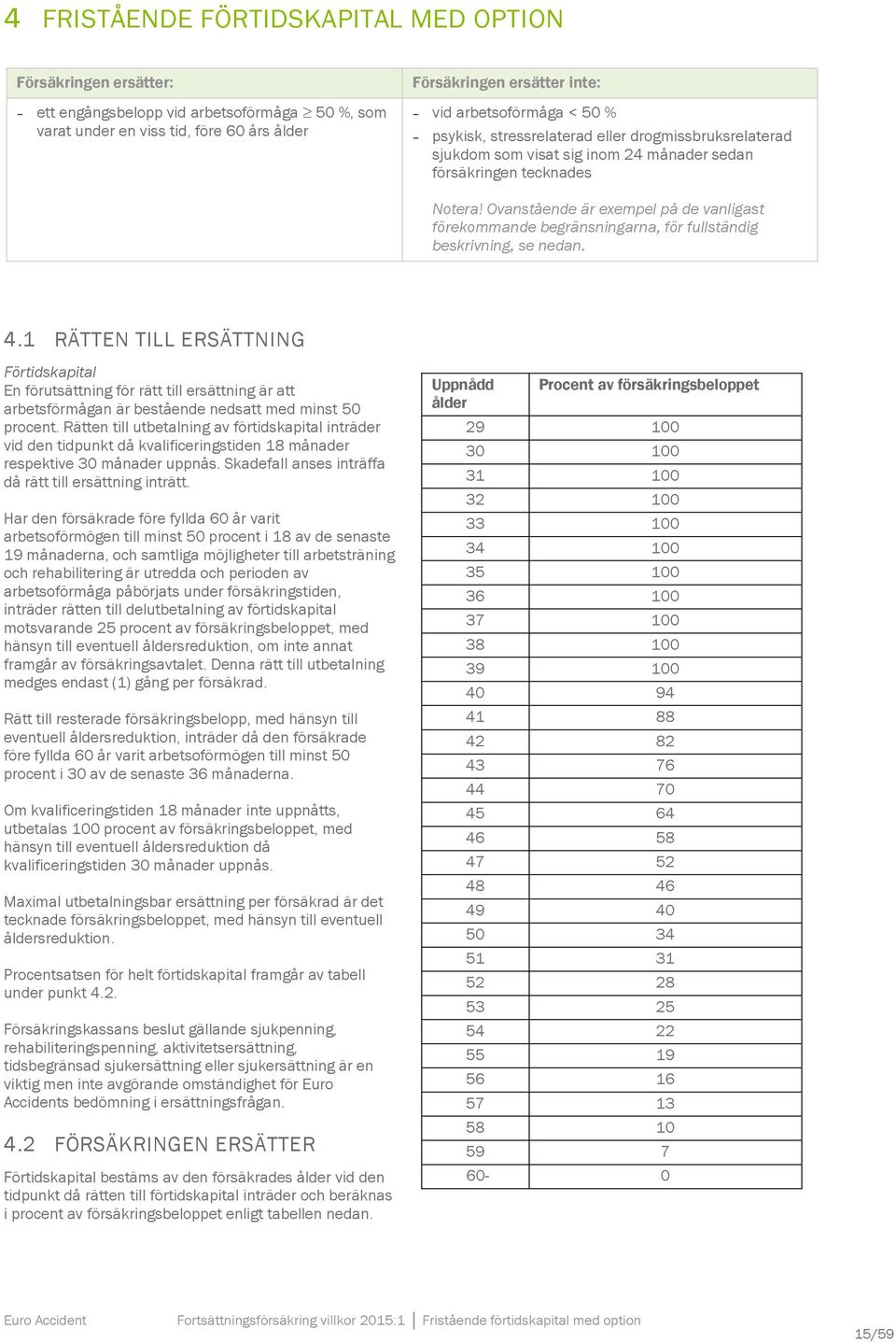 Ovanstående är exempel på de vanligast förekommande begränsningarna, för fullständig beskrivning, se nedan. 4.