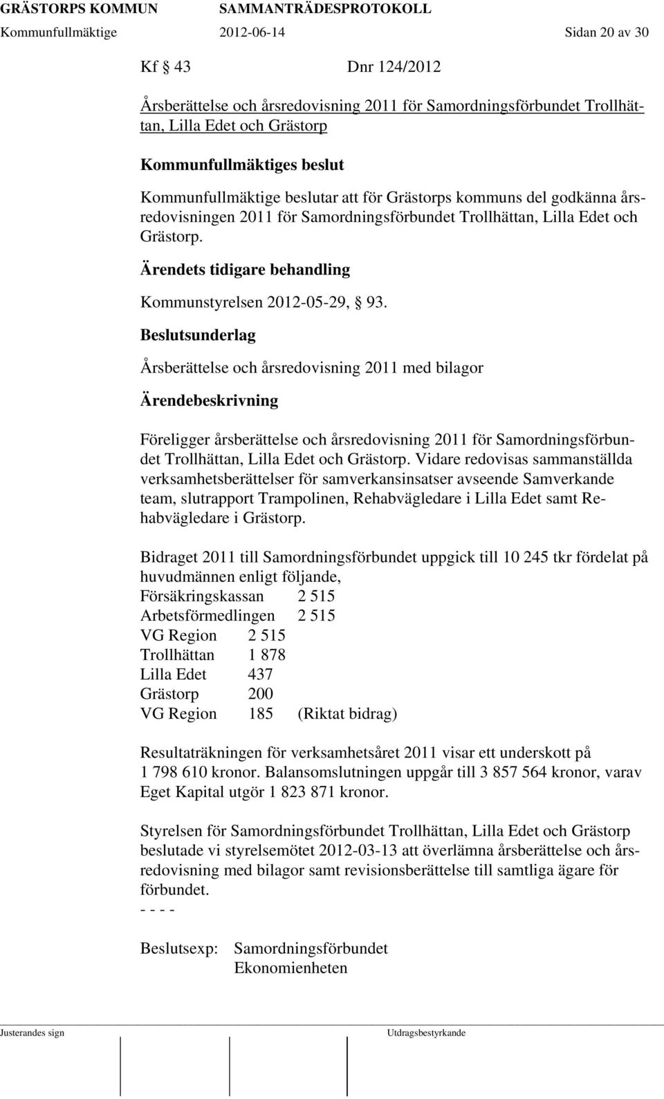 Beslutsunderlag Årsberättelse och årsredovisning 2011 med bilagor Föreligger årsberättelse och årsredovisning 2011 för Samordningsförbundet Trollhättan, Lilla Edet och Grästorp.