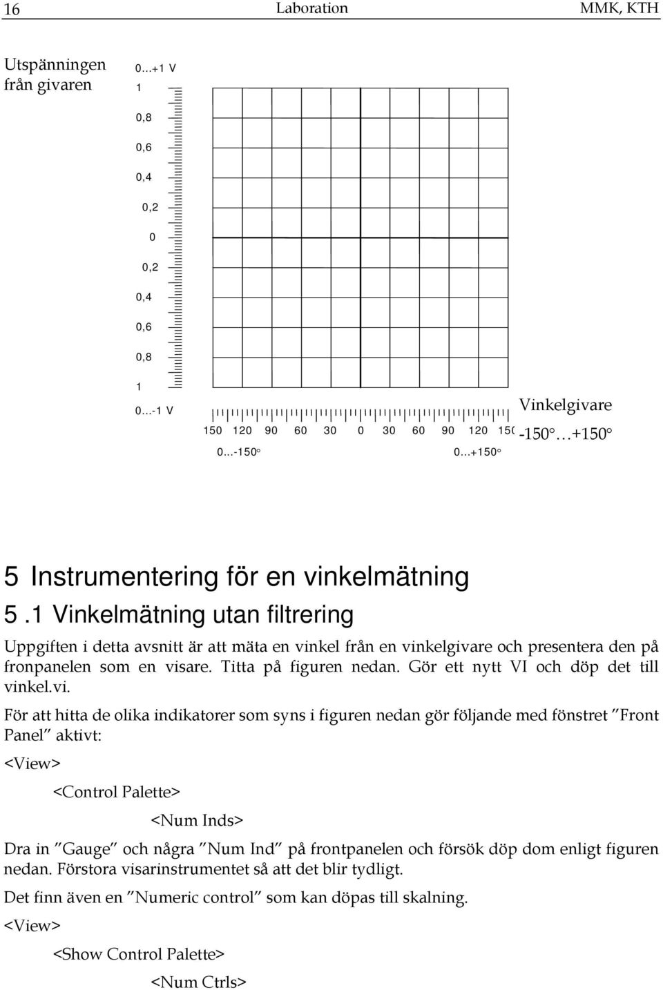 1 Vinkelmätning utan filtrering Uppgiften i detta avsnitt är att mäta en vinkel från en vinkelgivare och presentera den på fronpanelen som en visare. Titta på figuren nedan.