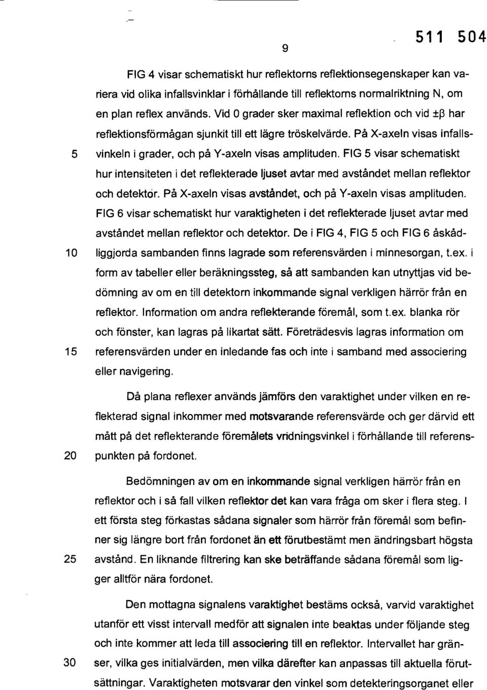 FIG 5 visar schematiskt hur intensiteten i det reflekterade ljuset avtar med avståndet mellan reflektor och detektor. På X-axeln visas avståndet, och på Y-axeln visas amplituden.