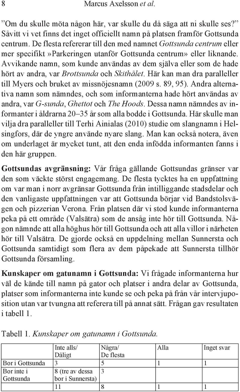Avvikande namn, som kunde användas av dem själva eller som de hade hört av andra, var Brottsunda och Skithålet. Här kan man dra paralleller till Myers och bruket av missnöjesnamn (2009 s. 89, 95).