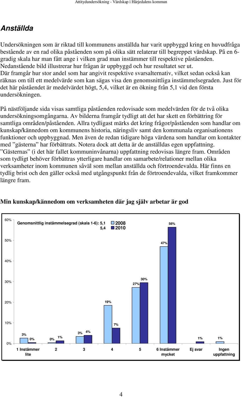 Där framgår hur stor andel som har angivit respektive svarsalternativ, vilket sedan också kan räknas om till ett medelvärde som kan sägas visa den genomsnittliga instämmelsegraden.