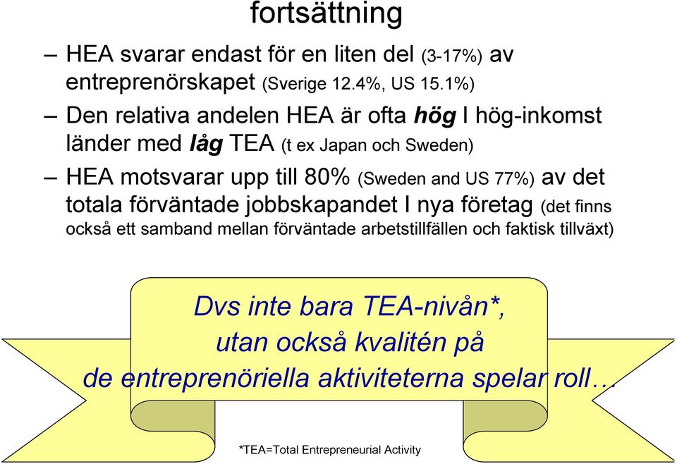 (Sweden and US 77%) av det totala förväntade jobbskapandet I nya företag (det finns också ett samband mellan förväntade