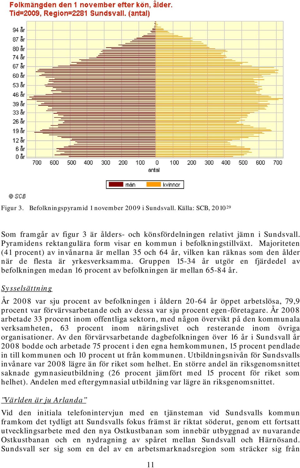 Gruppen 15-34 år utgör en fjärdedel av befolkningen medan 16 procent av befolkningen är mellan 65-84 år.