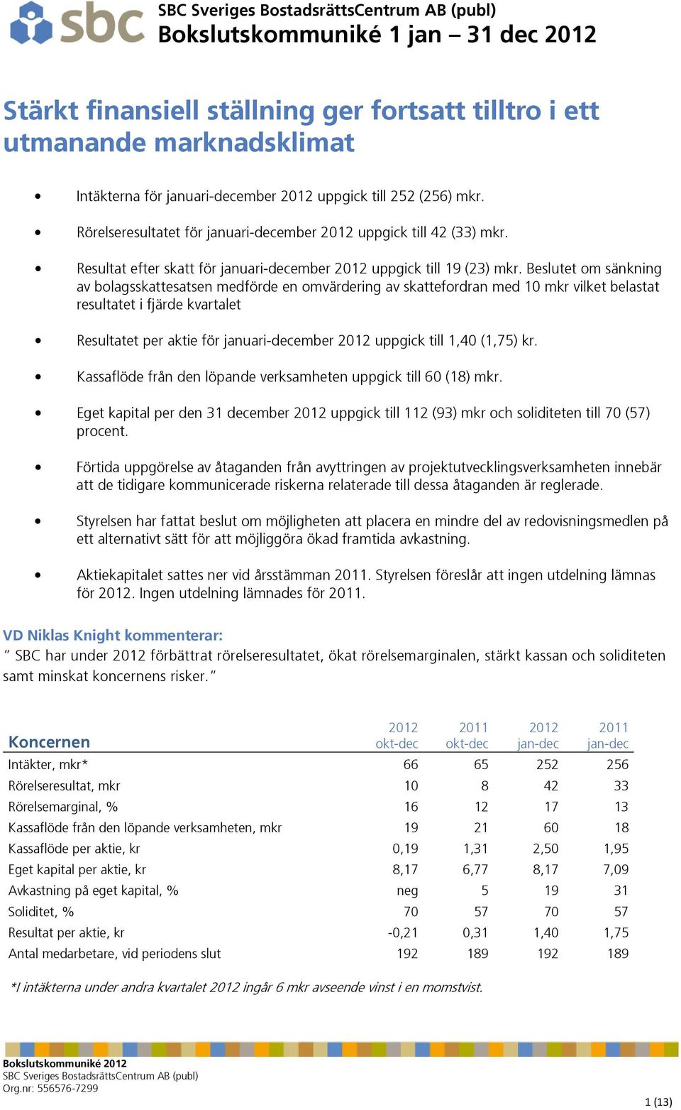 Beslutet om sänkning av bolagsskattesatsen medförde en omvärdering av skattefordran med 10 mkr vilket belastat resultatet i fjärde kvartalet Resultatet per aktie för januari-december 2012 uppgick