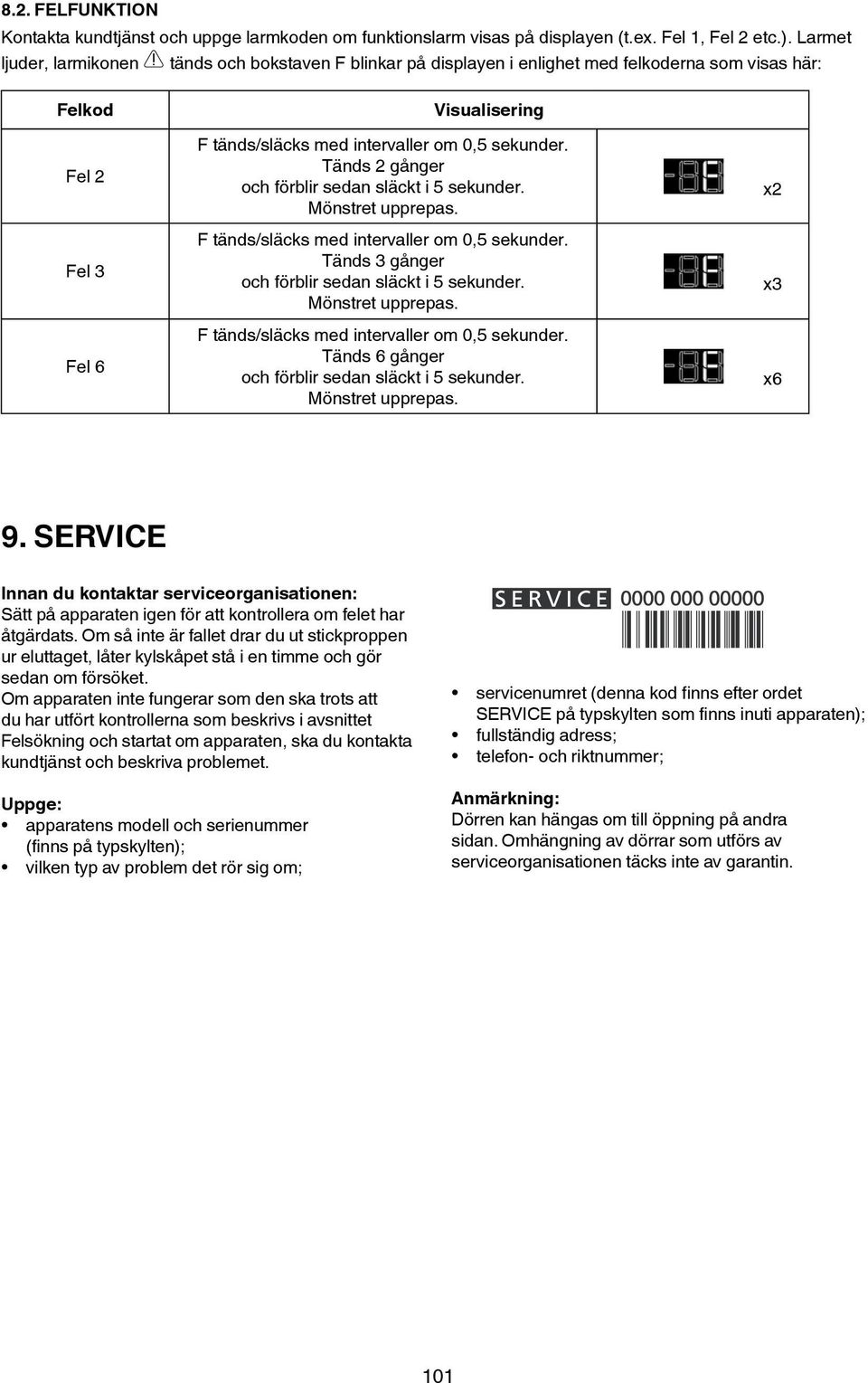 Tänds 2 gånger och förblir sedan släckt i 5 sekunder. Mönstret upprepas. F tänds/släcks med intervaller om 0,5 sekunder. Tänds 3 gånger och förblir sedan släckt i 5 sekunder. Mönstret upprepas. F tänds/släcks med intervaller om 0,5 sekunder. Tänds 6 gånger och förblir sedan släckt i 5 sekunder.