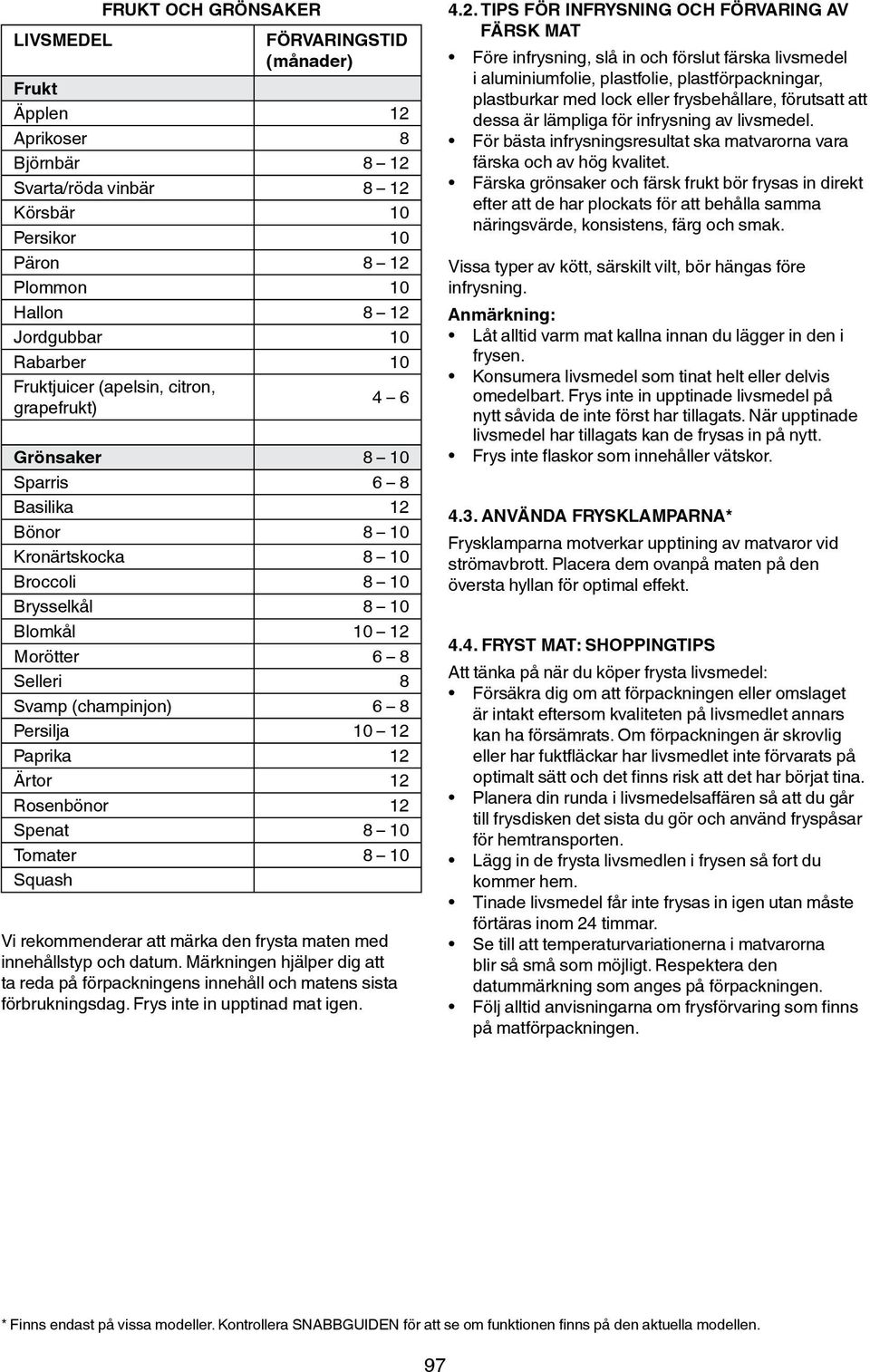 (champinjon) 6 8 Persilja 10 12 Paprika 12 Ärtor 12 Rosenbönor 12 Spenat 8 10 Tomater 8 10 Squash Vi rekommenderar att märka den frysta maten med innehållstyp och datum.