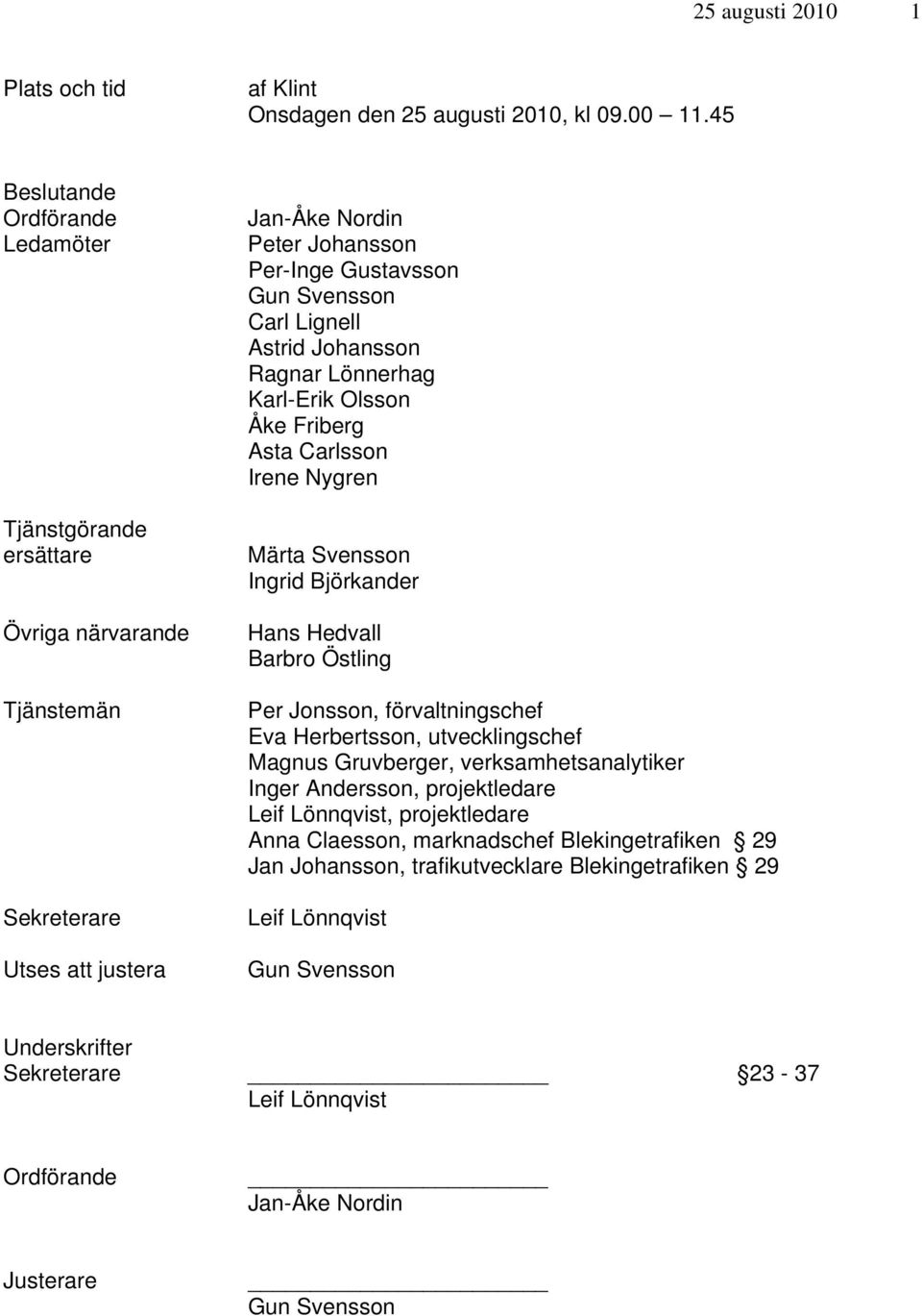 Astrid Johansson Ragnar Lönnerhag Karl-Erik Olsson Åke Friberg Asta Carlsson Irene Nygren Märta Svensson Ingrid Björkander Hans Hedvall Barbro Östling Per Jonsson, förvaltningschef Eva Herbertsson,