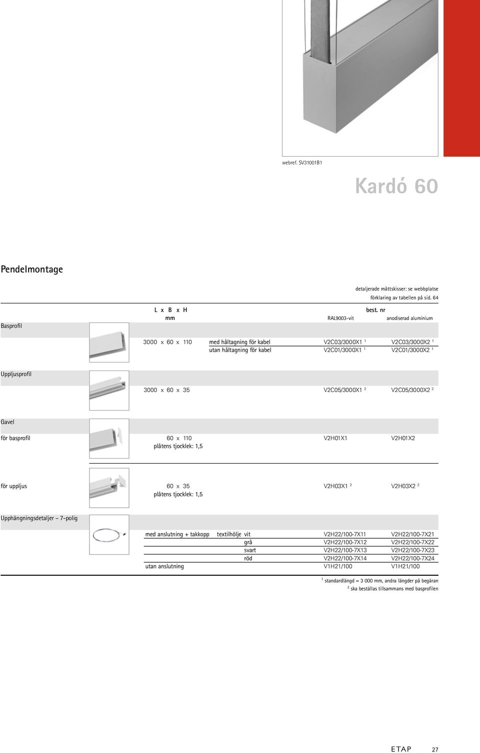 V2C05/3000X2 2 Gavel för basprofil 60 x 110 V2H01X1 V2H01X2 plåtens tjocklek: 1,5 för uppljus 60 x 35 V2H03X1 2 V2H03X2 2 plåtens tjocklek: 1,5 Upphängningsdetaljer 7-polig med