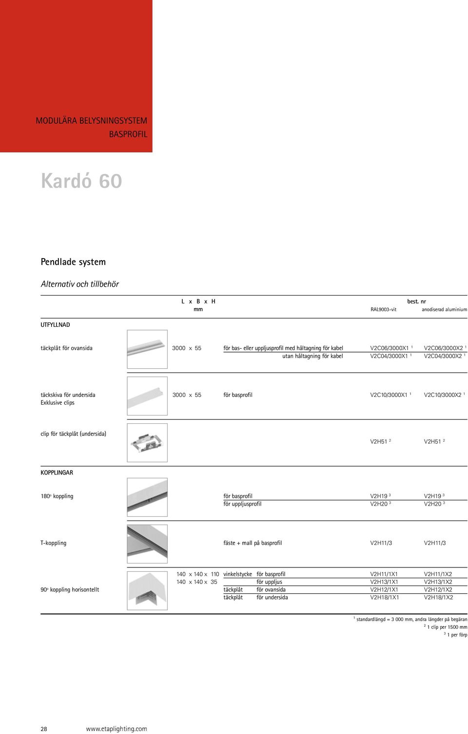 KOPPLINGAR 180º koppling för basprofil V2H19 3 V2H19 3 för uppljusprofil V2H20 3 V2H20 3 T-koppling fäste + mall på basprofil V2H11/3 V2H11/3 140 x 140 x 110 vinkelstycke för basprofil V2H11/1X1