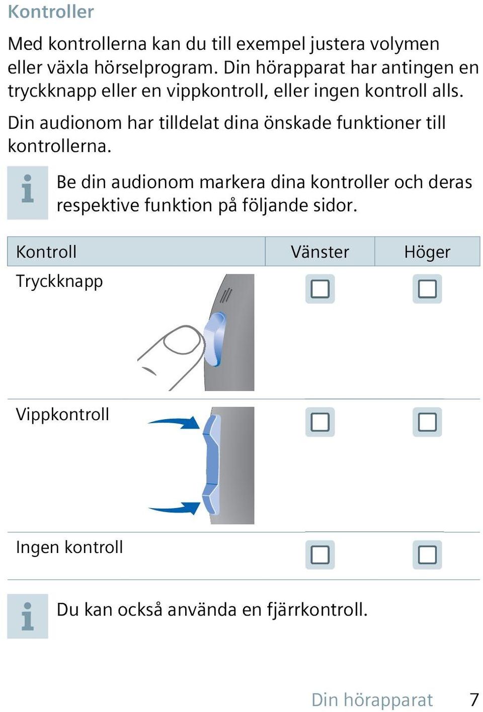 Din audionom har tilldelat dina önskade funktioner till kontrollerna.