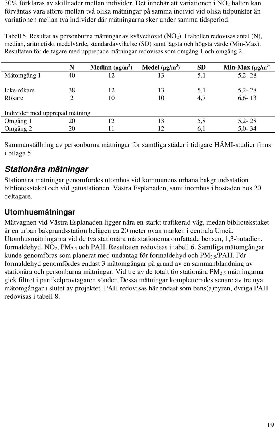 samma tidsperiod. Tabell 5. Resultat av personburna mätningar av kvävedioxid (NO 2 ).