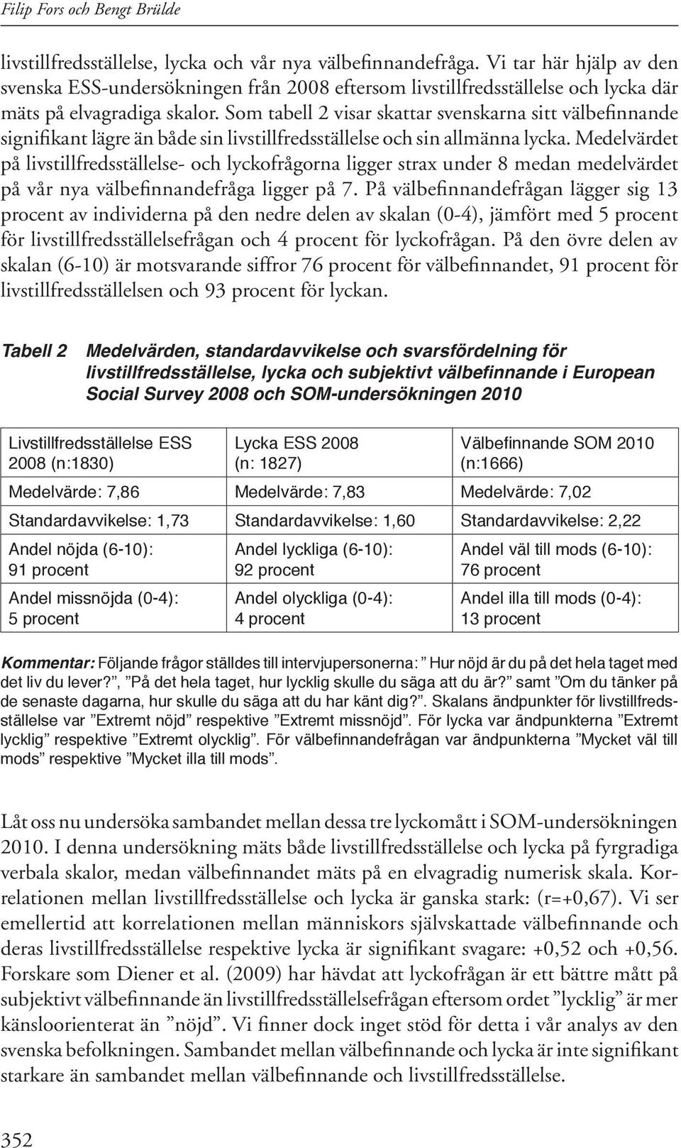 Som tabell 2 visar skattar svenskarna sitt välbefinnande signifikant lägre än både sin livstillfredsställelse och sin allmänna lycka.
