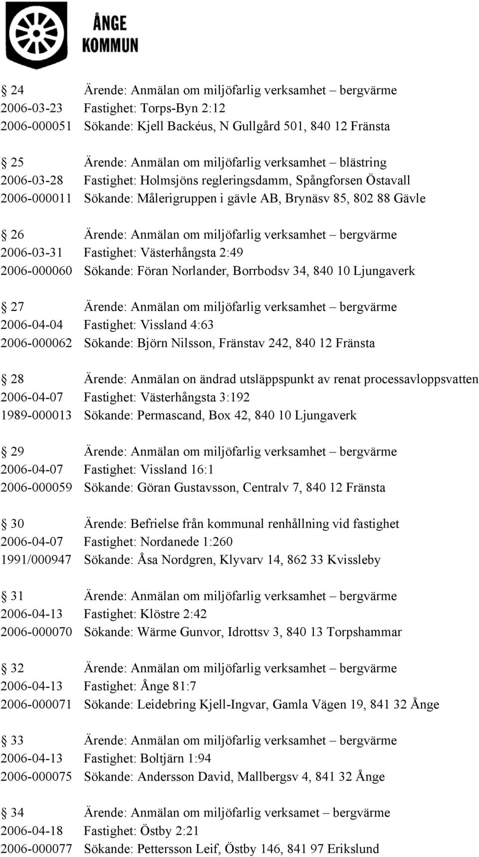 verksamhet bergvärme 2006-03-31 Fastighet: Västerhångsta 2:49 2006-000060 Sökande: Föran Norlander, Borrbodsv 34, 840 10 Ljungaverk 27 Ärende: Anmälan om miljöfarlig verksamhet bergvärme 2006-04-04