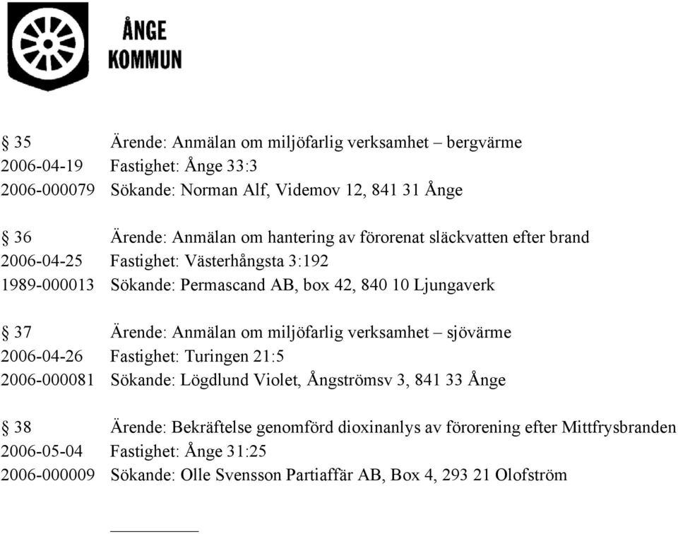 Anmälan om miljöfarlig verksamhet sjövärme 2006-04-26 Fastighet: Turingen 21:5 2006-000081 Sökande: Lögdlund Violet, Ångströmsv 3, 841 33 Ånge 38 Ärende: