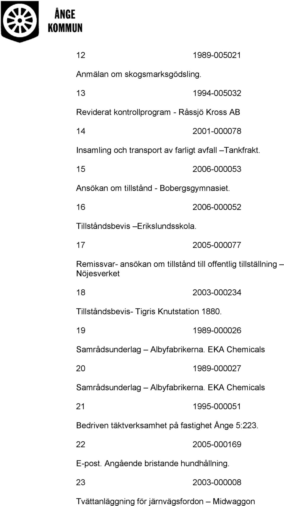 17 2005-000077 Remissvar- ansökan om tillstånd till offentlig tillställning Nöjesverket 18 2003-000234 Tillståndsbevis- Tigris Knutstation 1880.