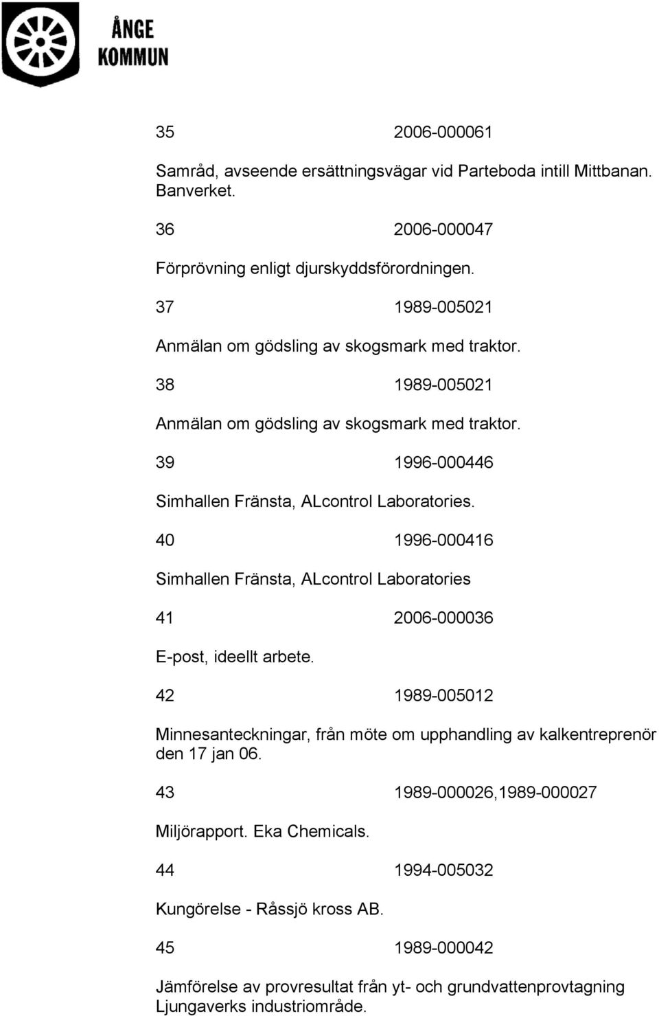 40 1996-000416 Simhallen Fränsta, ALcontrol Laboratories 41 2006-000036 E-post, ideellt arbete.