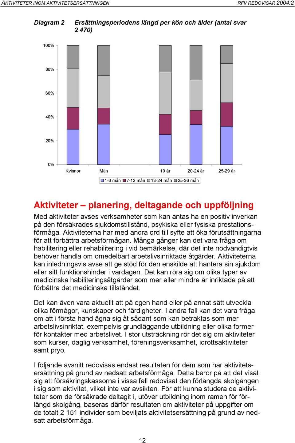 Aktiviteterna har med andra ord till syfte att öka förutsättningarna för att förbättra arbetsförmågan.