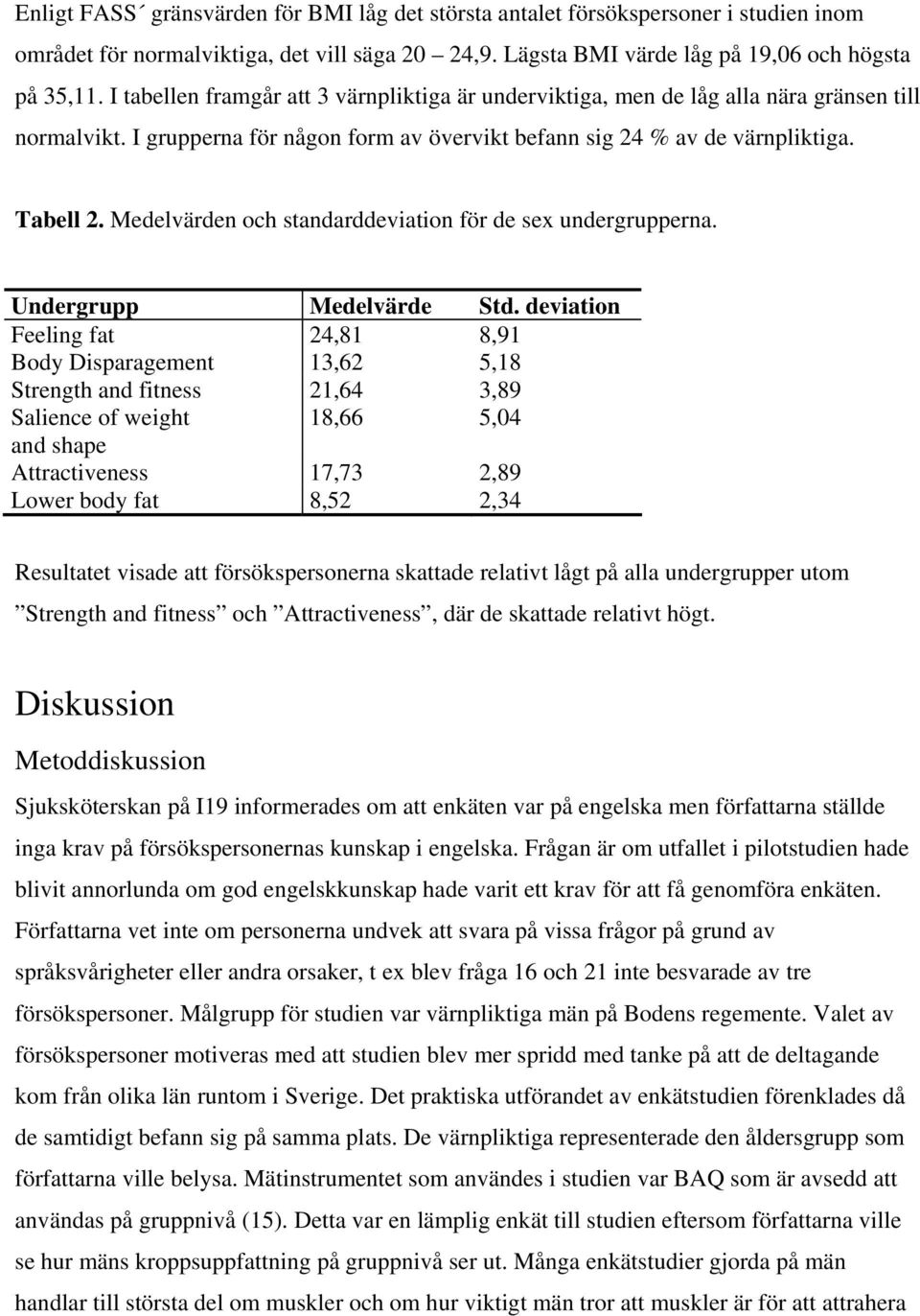 Medelvärden och standarddeviation för de sex undergrupperna. Undergrupp Medelvärde Std.