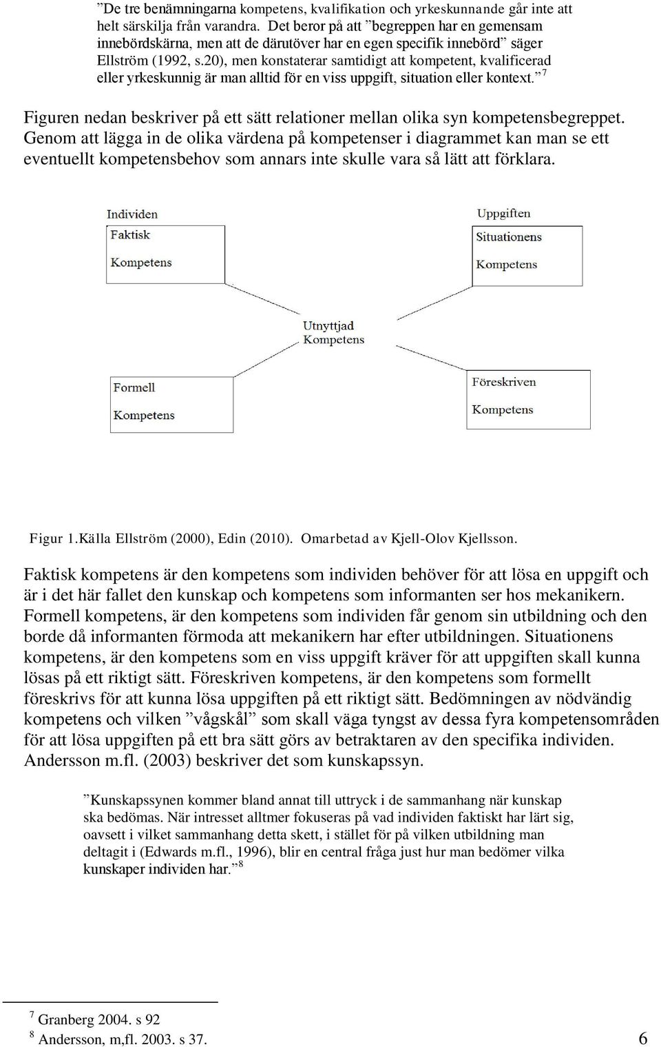 20), men konstaterar samtidigt att kompetent, kvalificerad eller yrkeskunnig är man alltid för en viss uppgift, situation eller kontext.