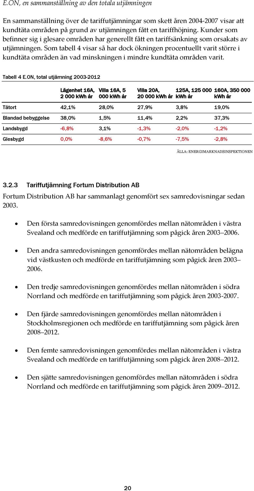 Som tabell 4 visar så har dock ökningen procentuellt varit större i kundtäta områden än vad minskningen i mindre kundtäta områden varit. Tabell 4 E.