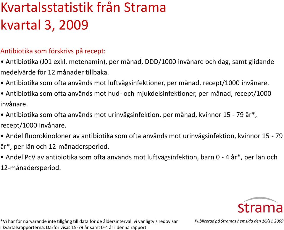 Antibiotika som ofta används mot hud- och mjukdelsinfektioner, per månad, recept/1000 invånare. Antibiotika som ofta används mot urinvägsinfektion, per månad, kvinnor 15-79 år*, recept/1000 invånare.