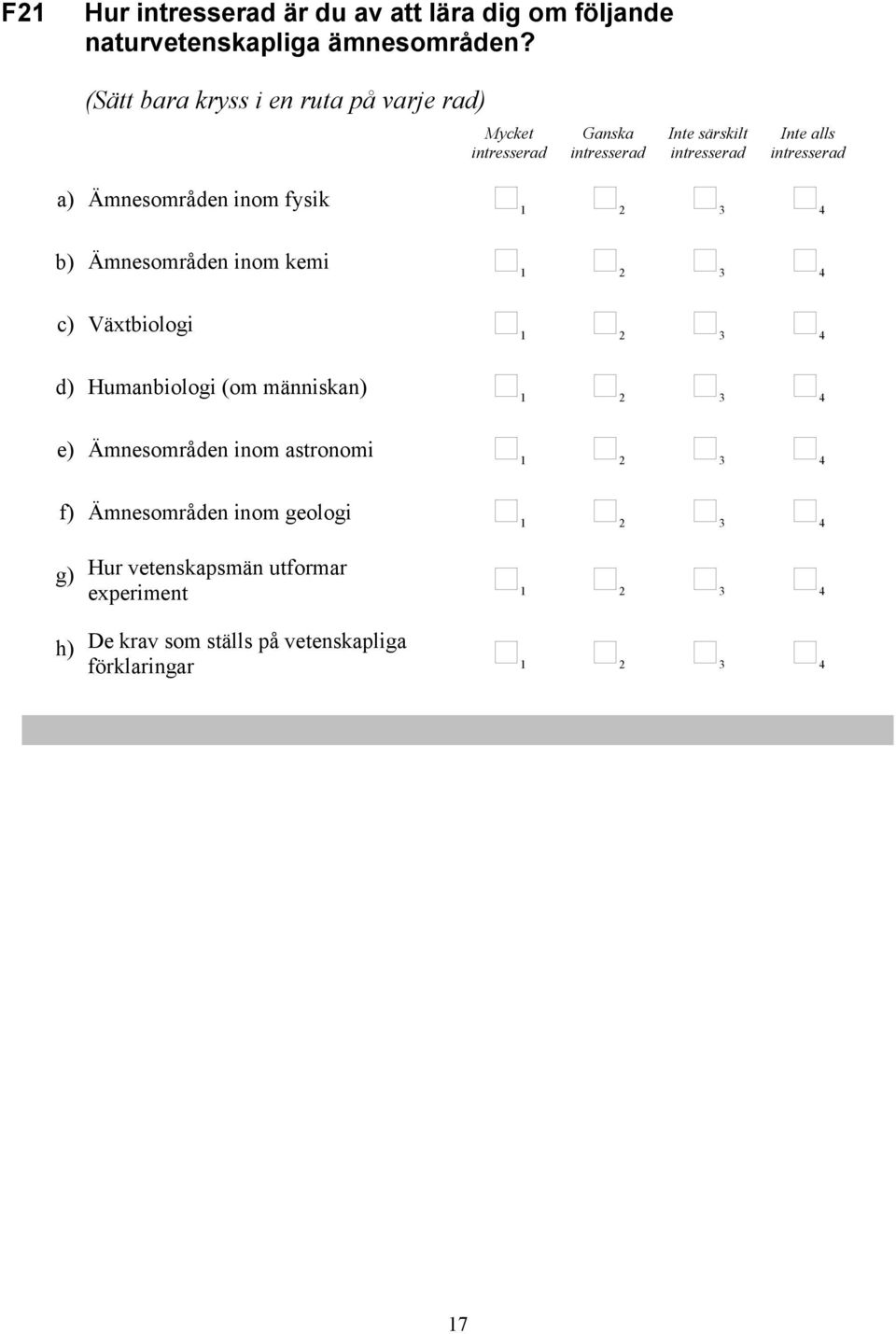 intresserad a) Ämnesområden inom fysik b) Ämnesområden inom kemi c) Växtbiologi d) Humanbiologi (om människan) e)