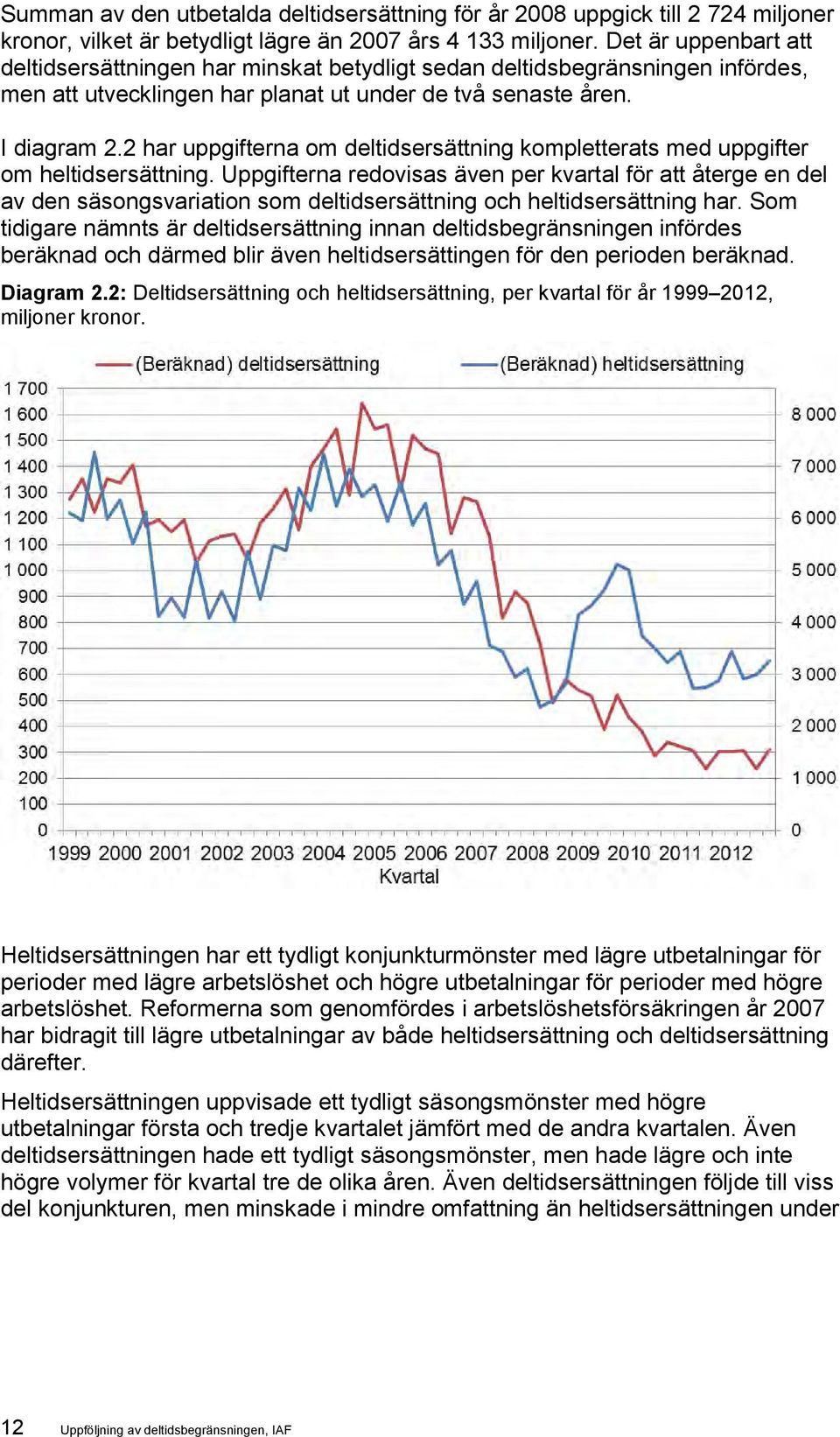 2 har uppgifterna om deltidsersättning kompletterats med uppgifter om heltidsersättning.