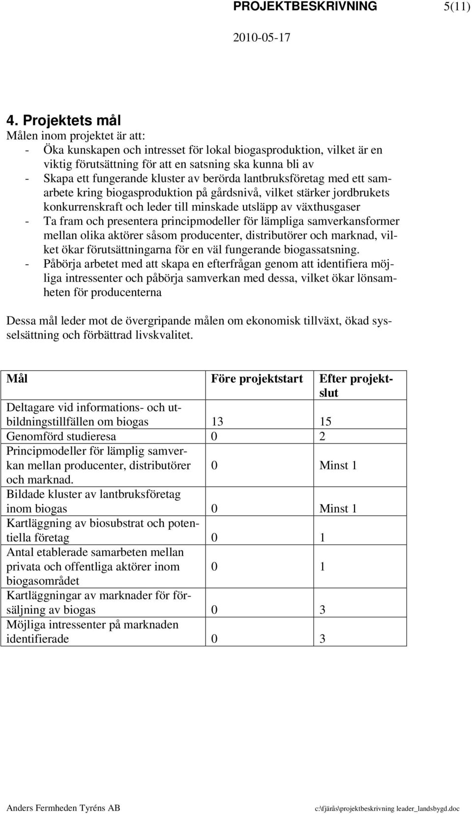 kluster av berörda lantbruksföretag med ett samarbete kring biogasproduktion på gårdsnivå, vilket stärker jordbrukets konkurrenskraft och leder till minskade utsläpp av växthusgaser - Ta fram och