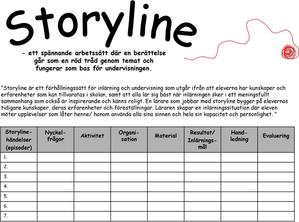 sker i ett meningsfullt sammanhang som också är inspirerande och känns roligt. En lärare som jobbar med storyline bygger på elevernas tidigare kunskaper, deras erfarenheter och föreställningar.