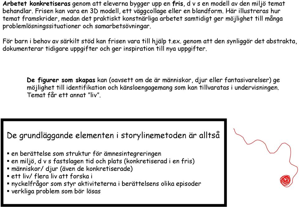 För barn i behov av särkilt stöd kan frisen vara till hjälp t.ex. genom att den synliggör det abstrakta, dokumenterar tidigare uppgifter och ger inspiration till nya uppgifter.