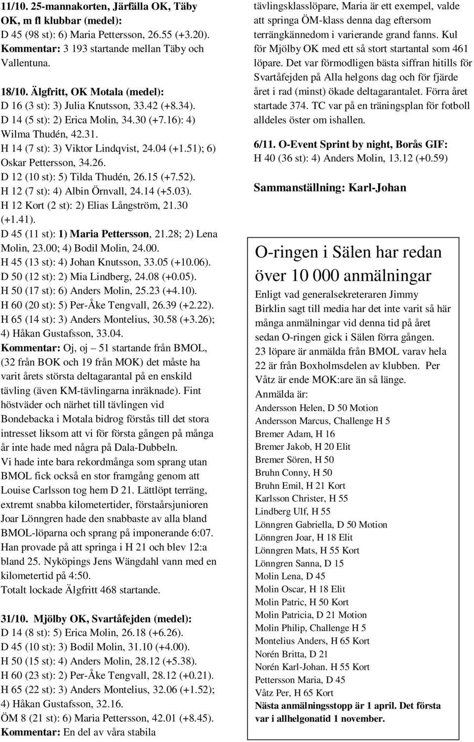 51); 6) Oskar Pettersson, 34.26. D 12 (10 st): 5) Tilda Thudén, 26.15 (+7.52). H 12 (7 st): 4) Albin Örnvall, 24.14 (+5.03). H 12 Kort (2 st): 2) Elias Långström, 21.30 (+1.41).