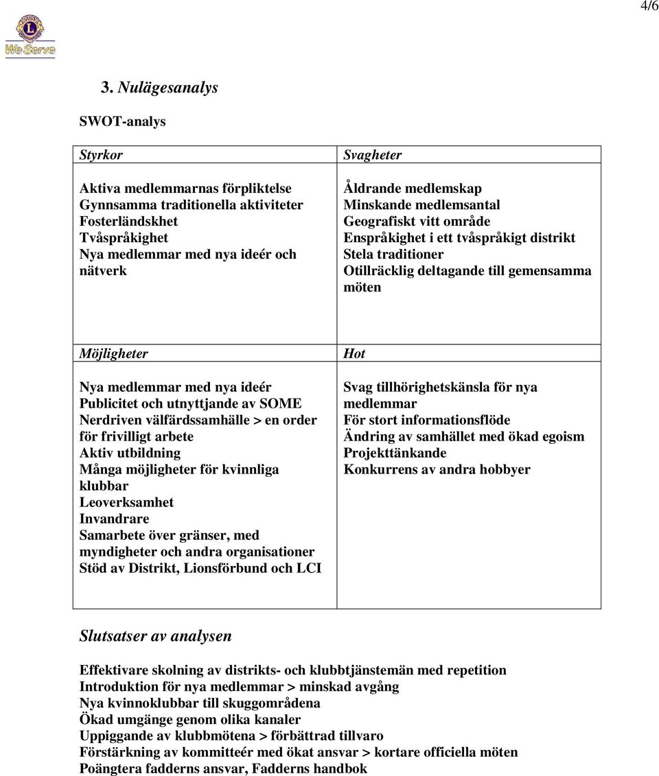 medlemskap Minskande medlemsantal Geografiskt vitt område Enspråkighet i ett tvåspråkigt distrikt Stela traditioner Otillräcklig deltagande till gemensamma möten Möjligheter Nya medlemmar med nya