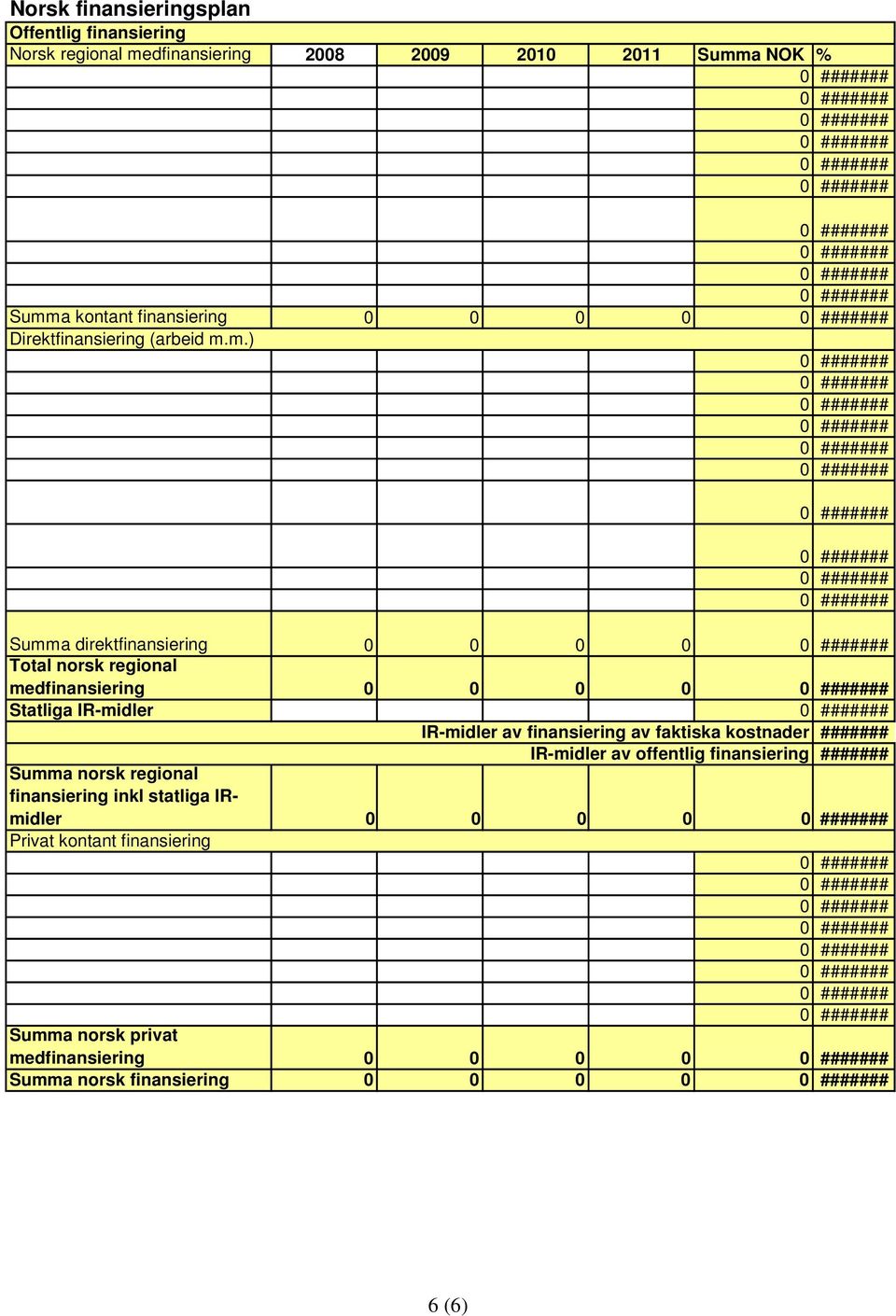 m.) Summa direktfinansiering 0 0 0 0 Total norsk regional medfinansiering 0 0 0 0 Statliga IR-midler IR-midler av finansiering av