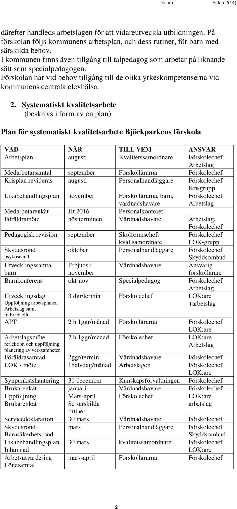 Systematiskt kvalitetsarbete (beskrivs i form av en plan) Plan för systematiskt kvalitetsarbete Björkparkens förskola VAD NÄR TILL VEM ANSVAR Arbetsplan augusti Kvalitetssamordnare Förskolechef