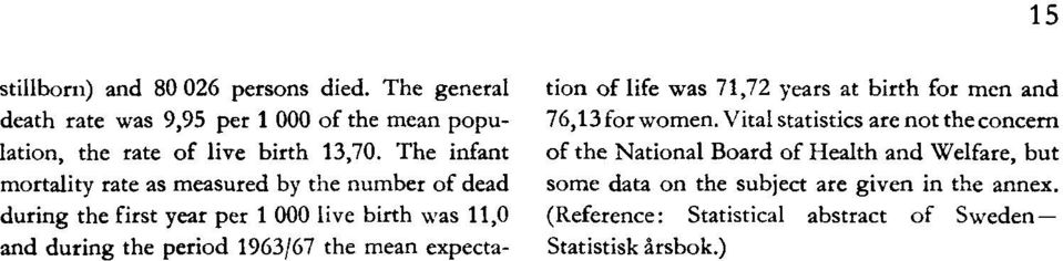 1963/67 the mean expectation of life was 71,72 years at birth for men and 76,13 for women.